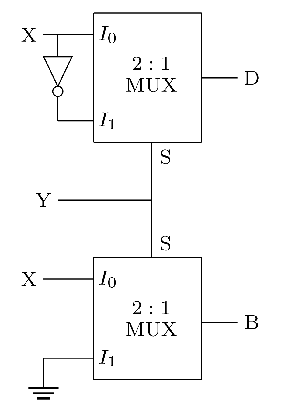 Number Representations: GATE ECE 2014 Set 3 | Question: 42